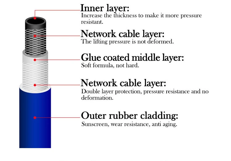 PVC Twin Welding Smooth Interior Matt Surface Hose