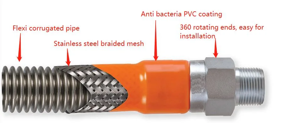 48 Inch Gas Hose Connector Kit with Quick Disconnector for Gas Stove (QD3448)